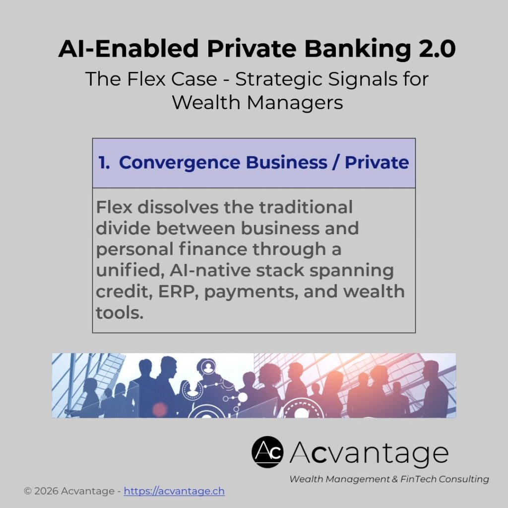 AI-enabled private banking 2.0 (p. 1): Convergence business / private