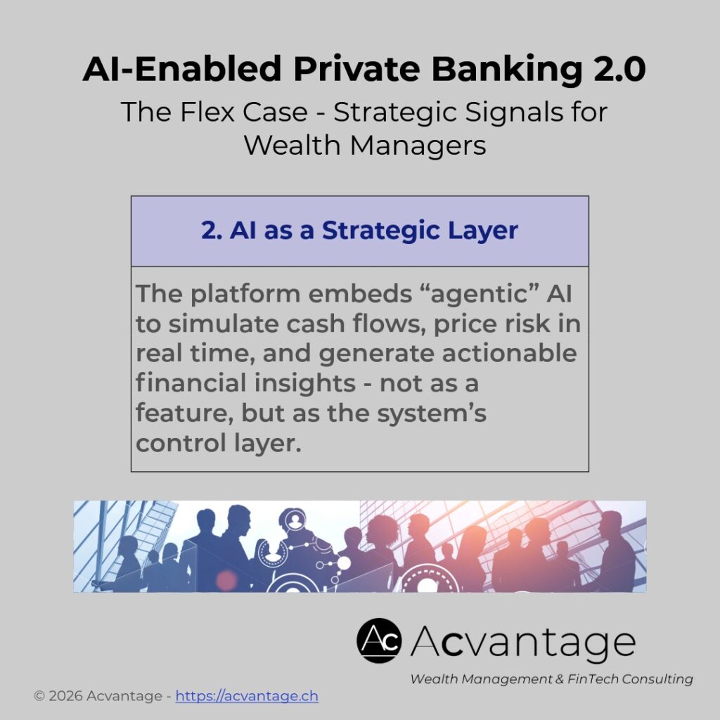 AI-enabled private banking 2.0 (p. 2)): AI as a strategic layer