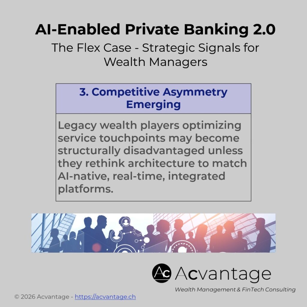 AI-enabled private banking 2.0 (p. 3) - Competitive asymmetry emerging